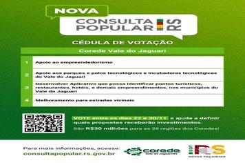 VOTAÇÃO DA NOVA CONSULTA POPULAR 2021
