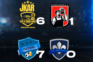 PLACAR DA RODADA: PRIMEIRA RODADA DAS QUARTAS DE FINAL
