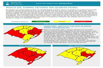 DEFESA CIVIL DO MUNICÍPIO DE JAGUARI EMITE ALERTA DE INUNDAÇÕES