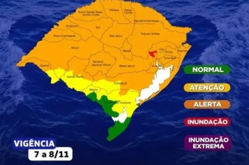 ALERTA METEOROLÓGICO – JAGUARI