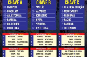 CAMPEONATO MUNICIPAL DE FUTSAL DE JAGUARI 2025 - SÉRIES OURO, PRATA E BRONZE 