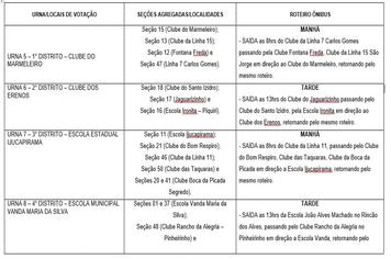 ELEIÇÕES PARA CONSELHO TUTELAR; ROTEIRO DO TRANSPORTE