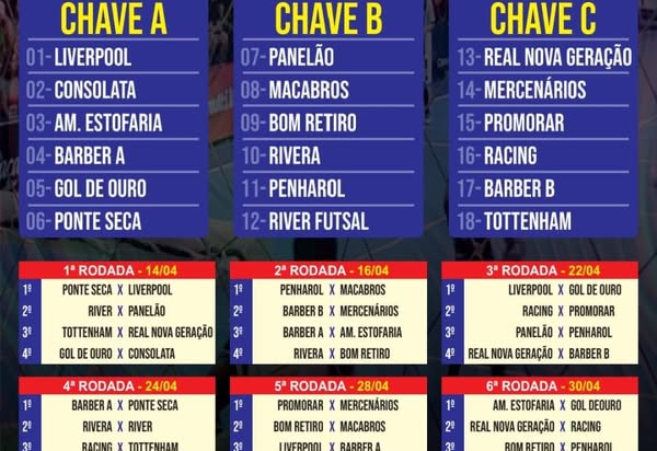 CAMPEONATO MUNICIPAL DE FUTSAL DE JAGUARI 2025 - SÉRIES OURO, PRATA E BRONZE 