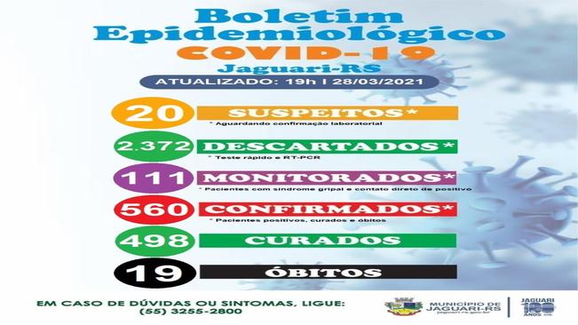 COMITÊ ESTRATÉGICO DE SAÚDE DE JAGUARI PARA ENFRENTAMENTO DO CORONAVÍRUS DIVULGA NOVO BOLETIM nº 286