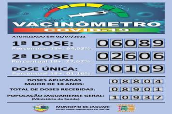 VACINÔMETRO COVID-19 MUNICÍPIO DE JAGUARI
