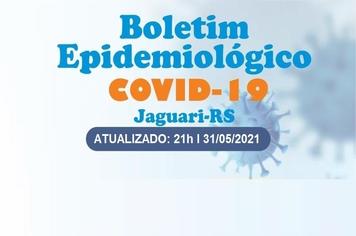 COMITÊ ESTRATÉGICO DE SAÚDE DE JAGUARI PARA ENFRENTAMENTO DO CORONAVÍRUS DIVULGA NOVO BOLETIM nº 346