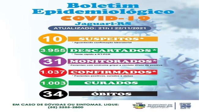 COMITÊ ESTRATÉGICO DE SAÚDE DE JAGUARI PARA ENFRENTAMENTO DO CORONAVÍRUS DIVULGA NOVO BOLETIM nº 475