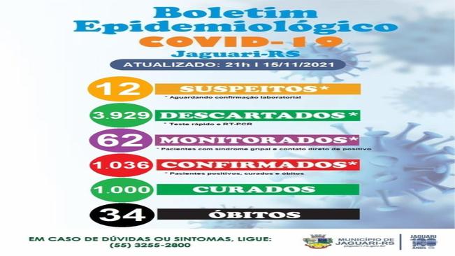 COMITÊ ESTRATÉGICO DE SAÚDE DE JAGUARI PARA ENFRENTAMENTO DO CORONAVÍRUS DIVULGA NOVO BOLETIM nº 471